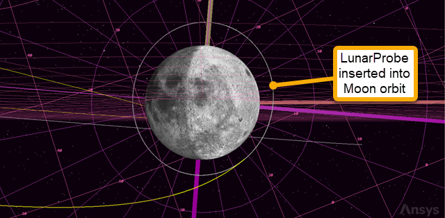 LunarProbe на круговой орбите Луны